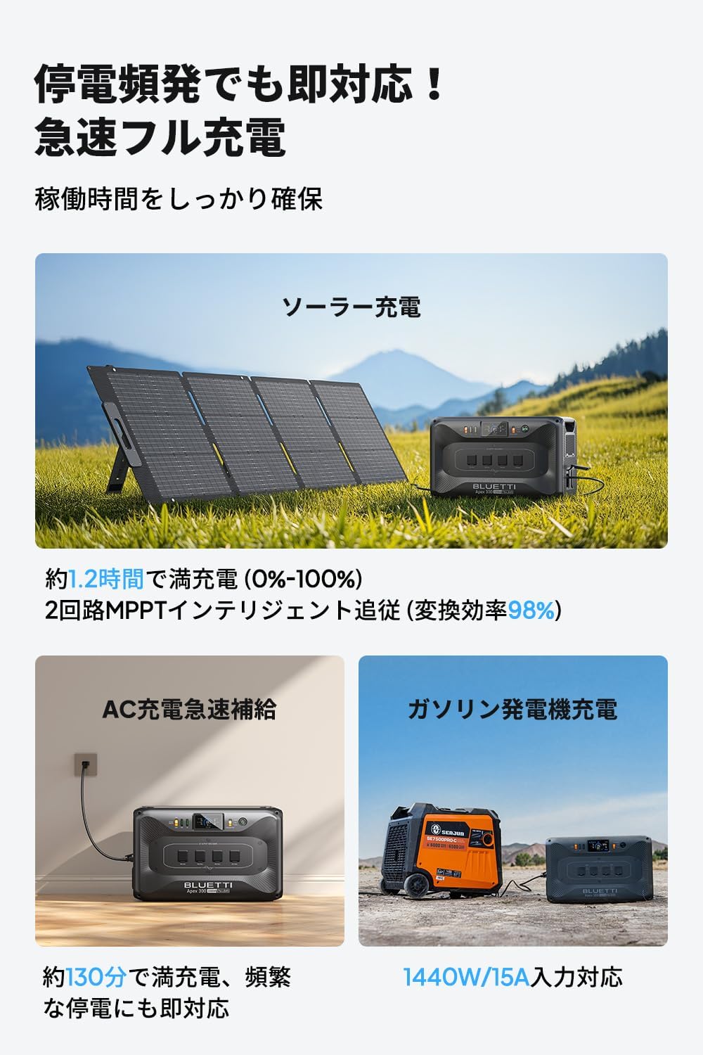 BLUETTI_Apex 300_商品説明画像_05